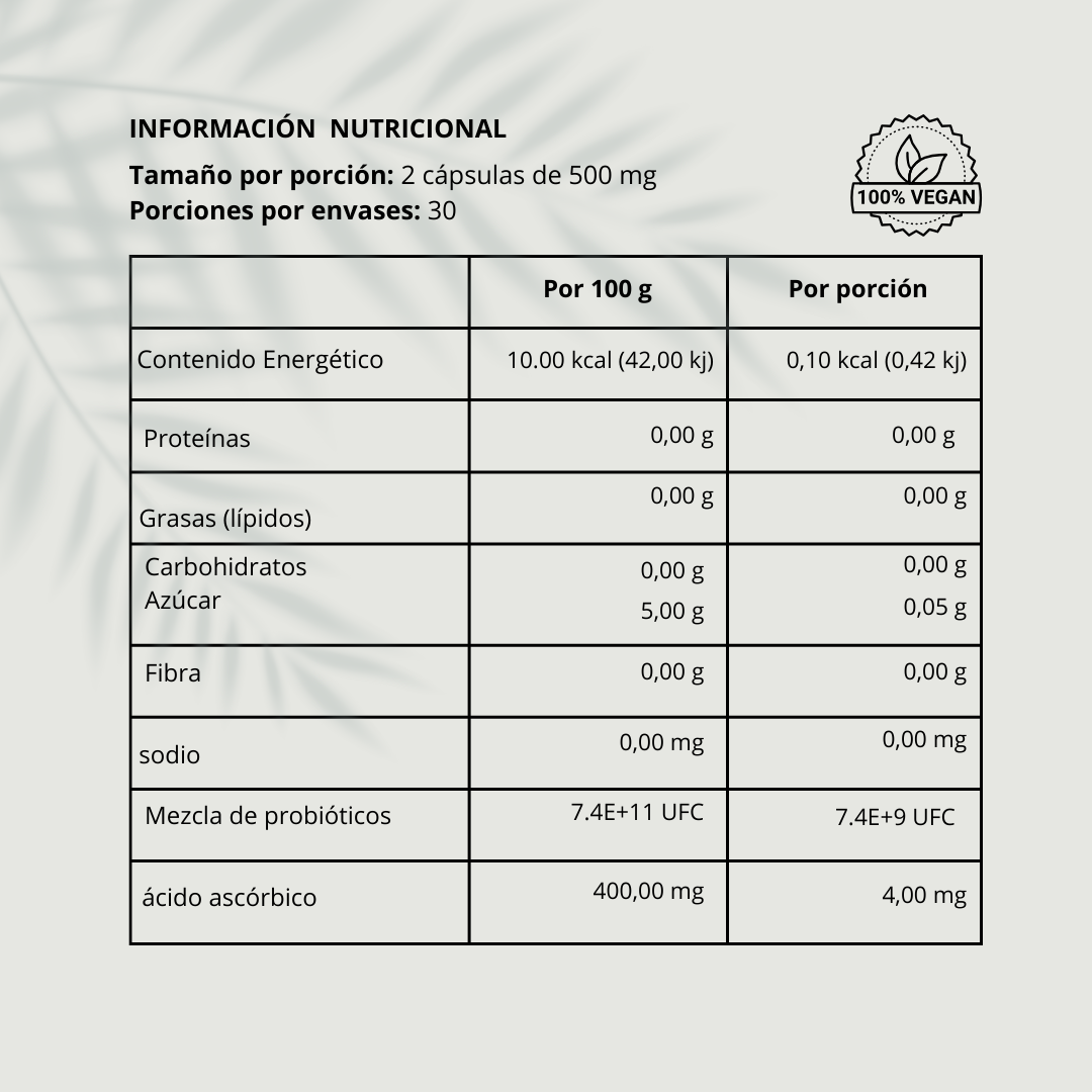 Probióticos 💩 Mr Clean